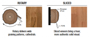 Armstrong TimberBrushed hardwood Sliced Face Veneer