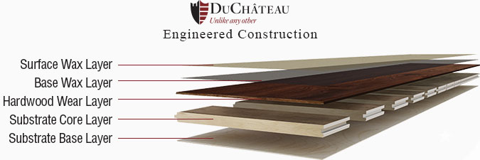 DuChateau Hardwood Flooring Hard-Wax Oil Finishing construction at American Carpet Wholesale